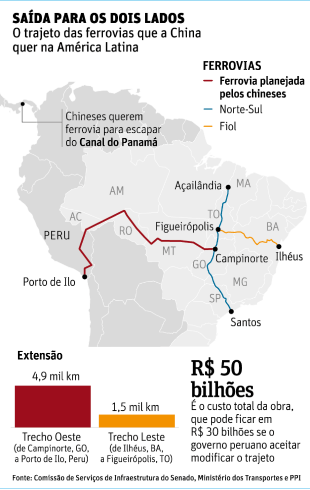imagem ferrovia chineses