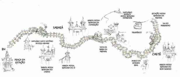 mapa trens minas gerais